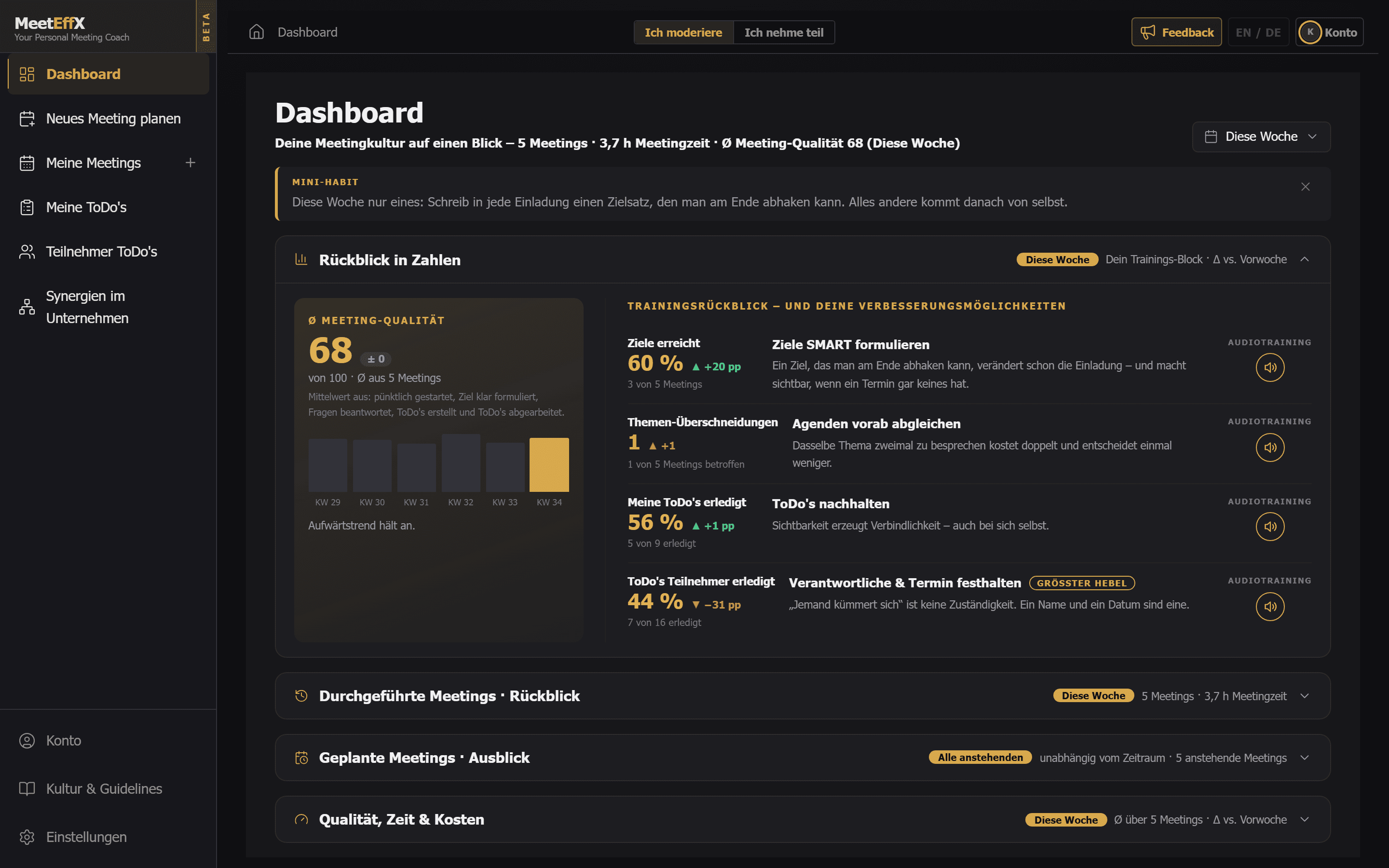 MeetEffX-Dashboard mit Meeting-Qualität, Zielerreichung, ToDos und Kosten